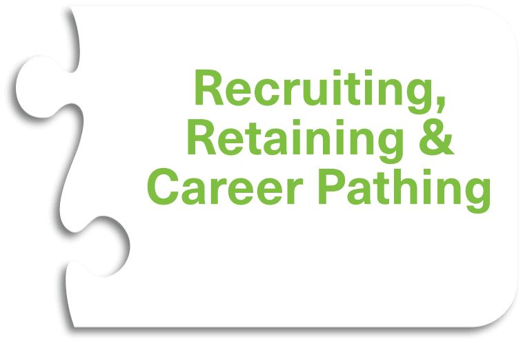 Recruiting, Retaining and Career Pathing - Jamesson Solutions